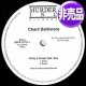 CHARLI BALTIMORE / PHILLY'S FINEST (USプロモ/4VER) [◎中古レア盤◎お宝！USプロモオンリー原盤！JAY-Z使い！]